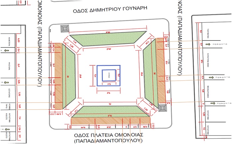 ΣΧΕΔΙΟ 8 – 2