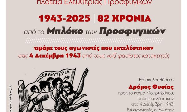 ΜΠΛΟΚΟ_ΠΡΟΣΦΥΓΙΚΩΝ 2025