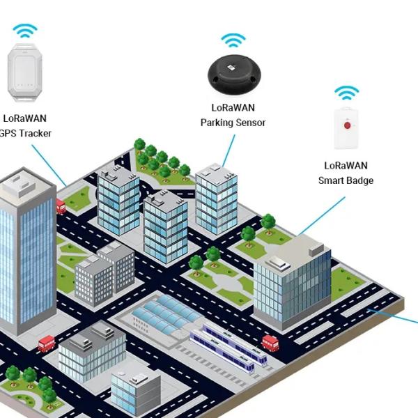 lorawan